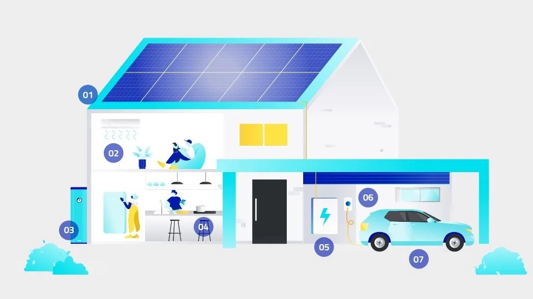 AGL launches new platform for improved energy billing Asian Power