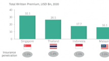 Chart of the Day: Singapore has major chunk of total insurance premiums in SEA for 2020
