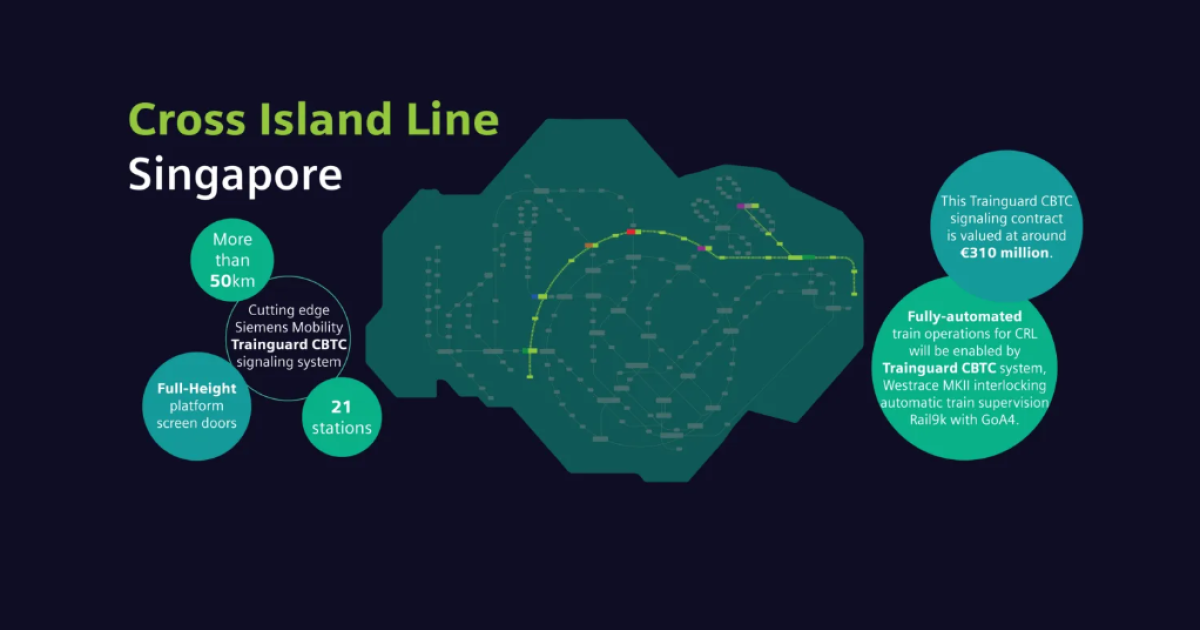 Siemens Mobility elevates CBTC system for Singapore’s longest fully ...