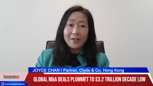Global M&A deals plummet to $3.2 trillion decade low