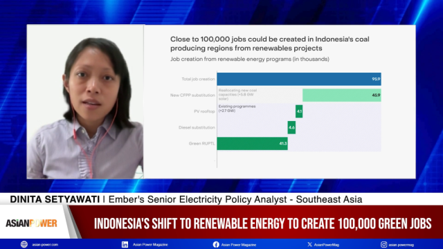 Indonesia’s renewable energy shift promises 100,000 green jobs in coal regions 